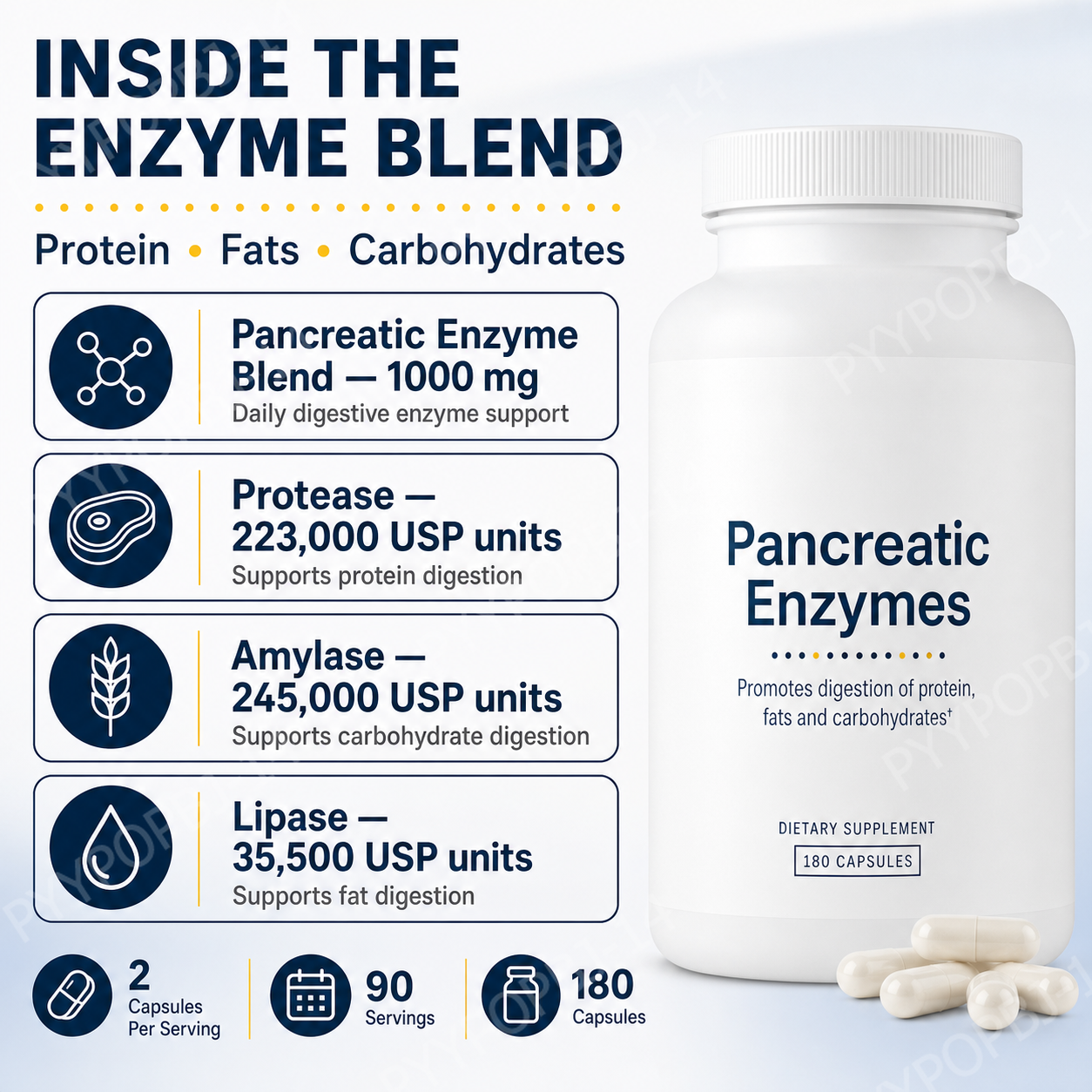 Digestive Enzyme Supplement 18 – обзор и цена Digestive Enzyme Blend