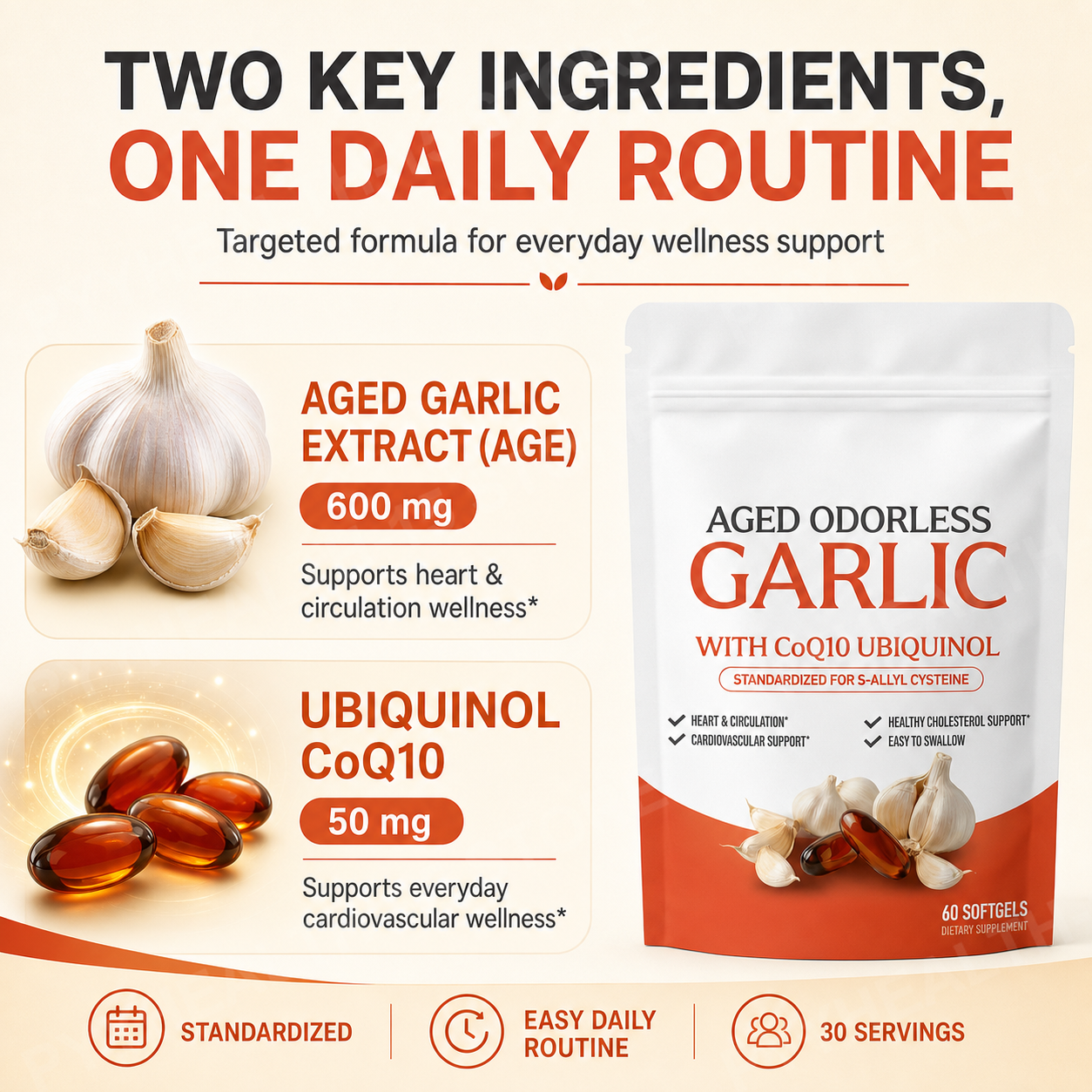 Odorless Aged Garlic Extract S – обзор и цена Coq10 Ubiquinol Softgel