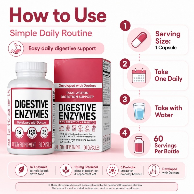 Digestive Enzymes Supplement 6 – обзор и цена Digestive Enzyme Blend