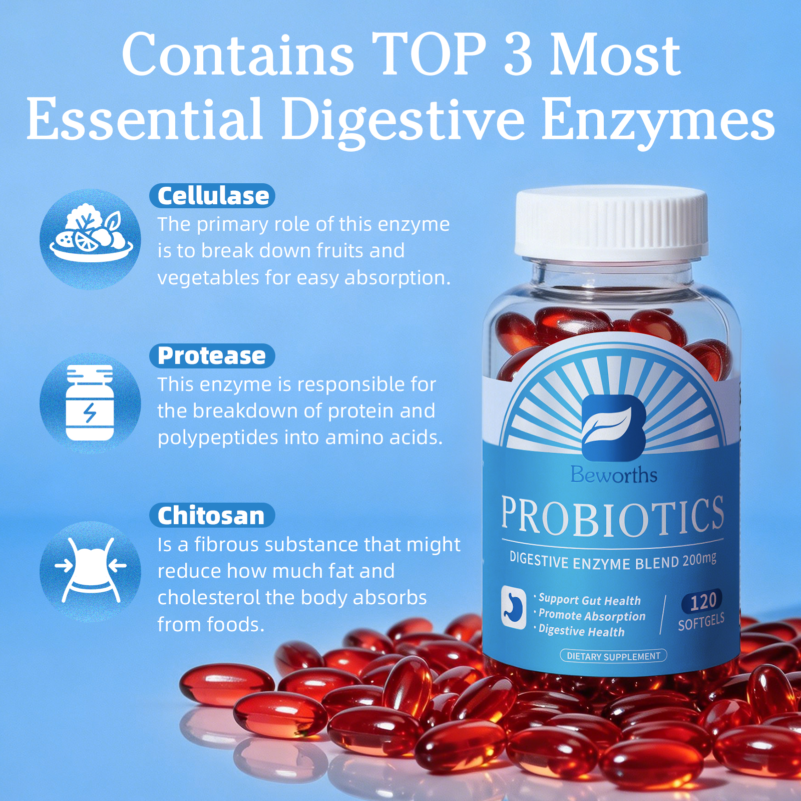 BEWORTHS 120pcs Probiotic Dige – обзор и цена Digestive Enzyme Blend