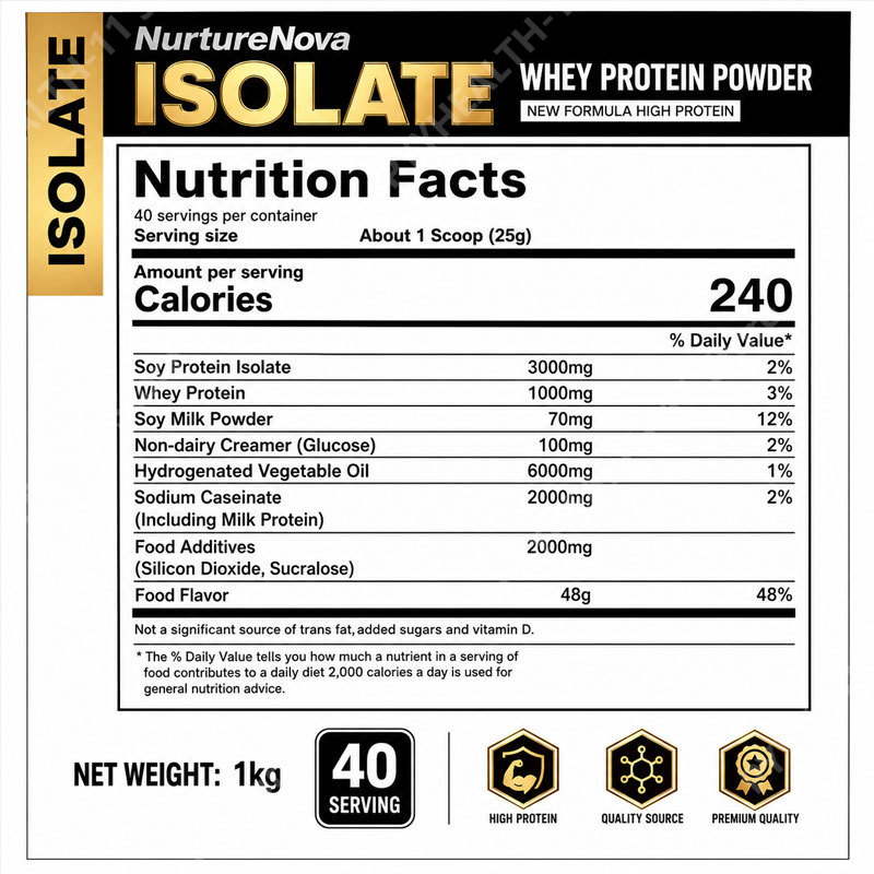 Whey Protein Isolate Powder Lo – обзор и цена Fitness Nutrition Diet